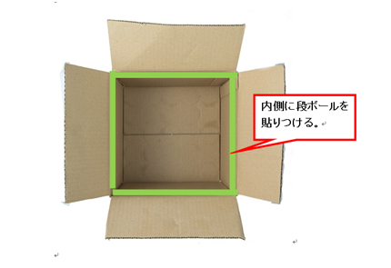 混乱させる 信号 優れた ダンボール 強度 上げる Shiroimine Jp